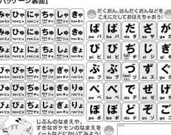 New Beverly Jigsaw Puzzle 80-019 Pokemon Aiueo Japanese Hiragana Chart (80 L-Pieces)