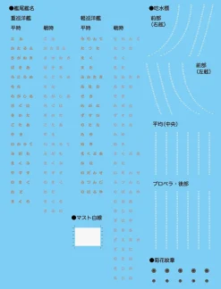 Hot Fujimi Toku 1/700 Ijn Light Cruiser Noshiro Plastic Model