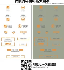 New HiQparts 1/144 Rb03 Caution Decals Gray & Orange Rb03-144Gao