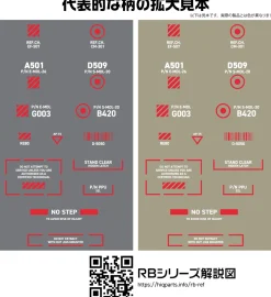 Cheap HiQparts 1/144 Rb03 Caution Decals White & Red