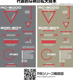 Outlet HiQparts 1/144 Rb02 Caution Decals White & Red