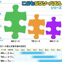 Tenyo Mk40-609 Jigsaw Puzzle Fight! Ohsama Sentai King-Ohger (40 Pieces) Best